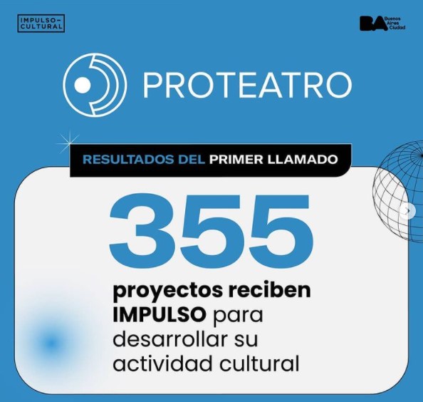 PROTEATRO